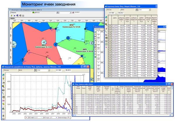 acel monitoring.png